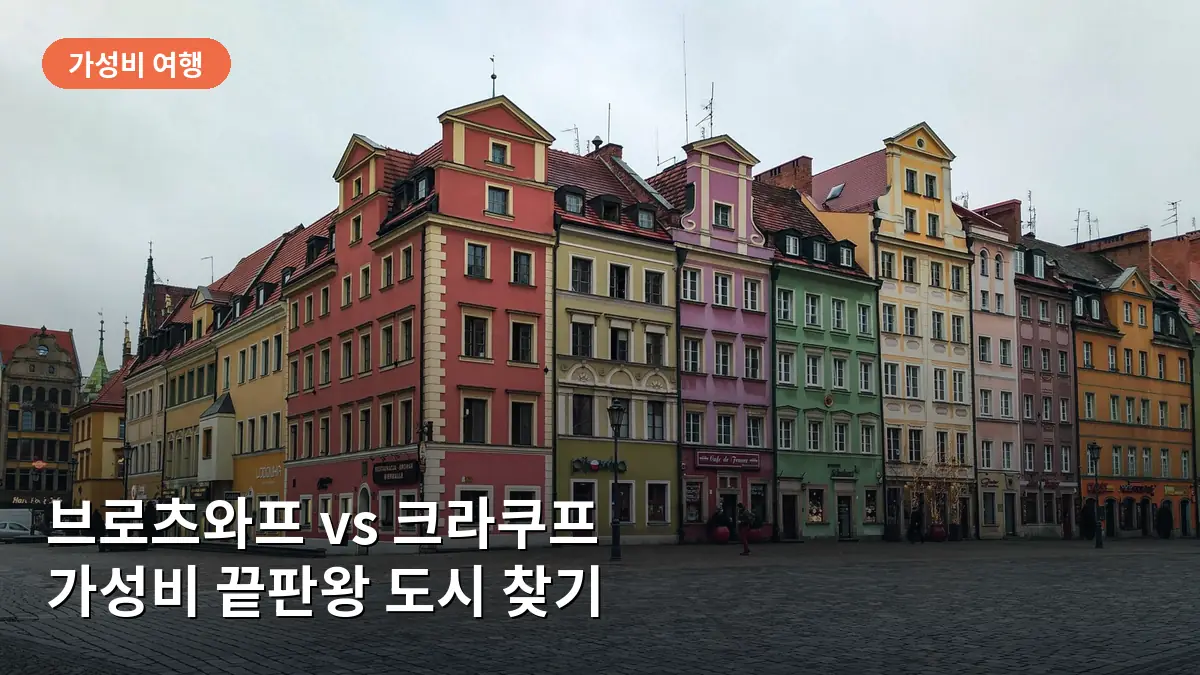 폴란드 브로츠와프 vs 크라쿠프, 어디가 더 가성비 좋을까? 2박 3일 예산 비교와 여행 꿀팁